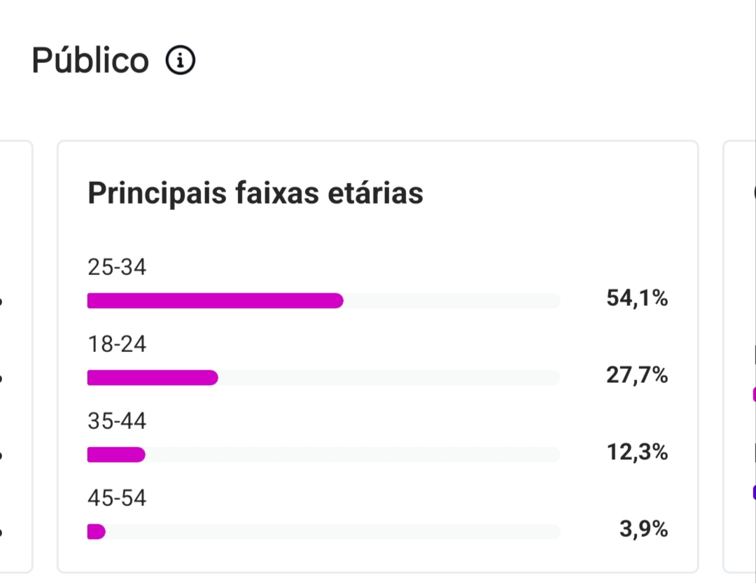 Métrica